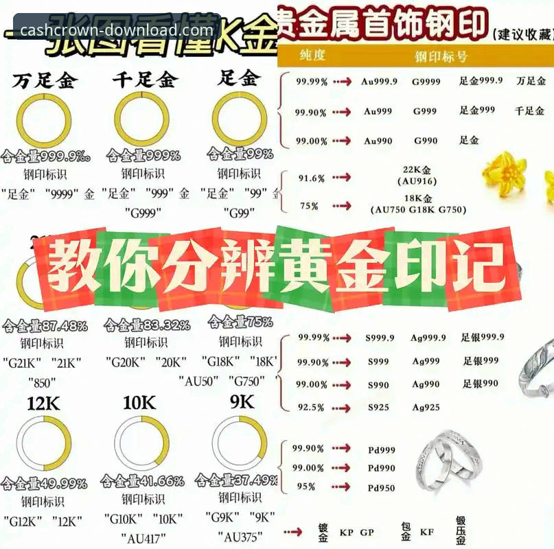 皇冠现金官网安全吗?5个实用判断方法帮你快速识别
