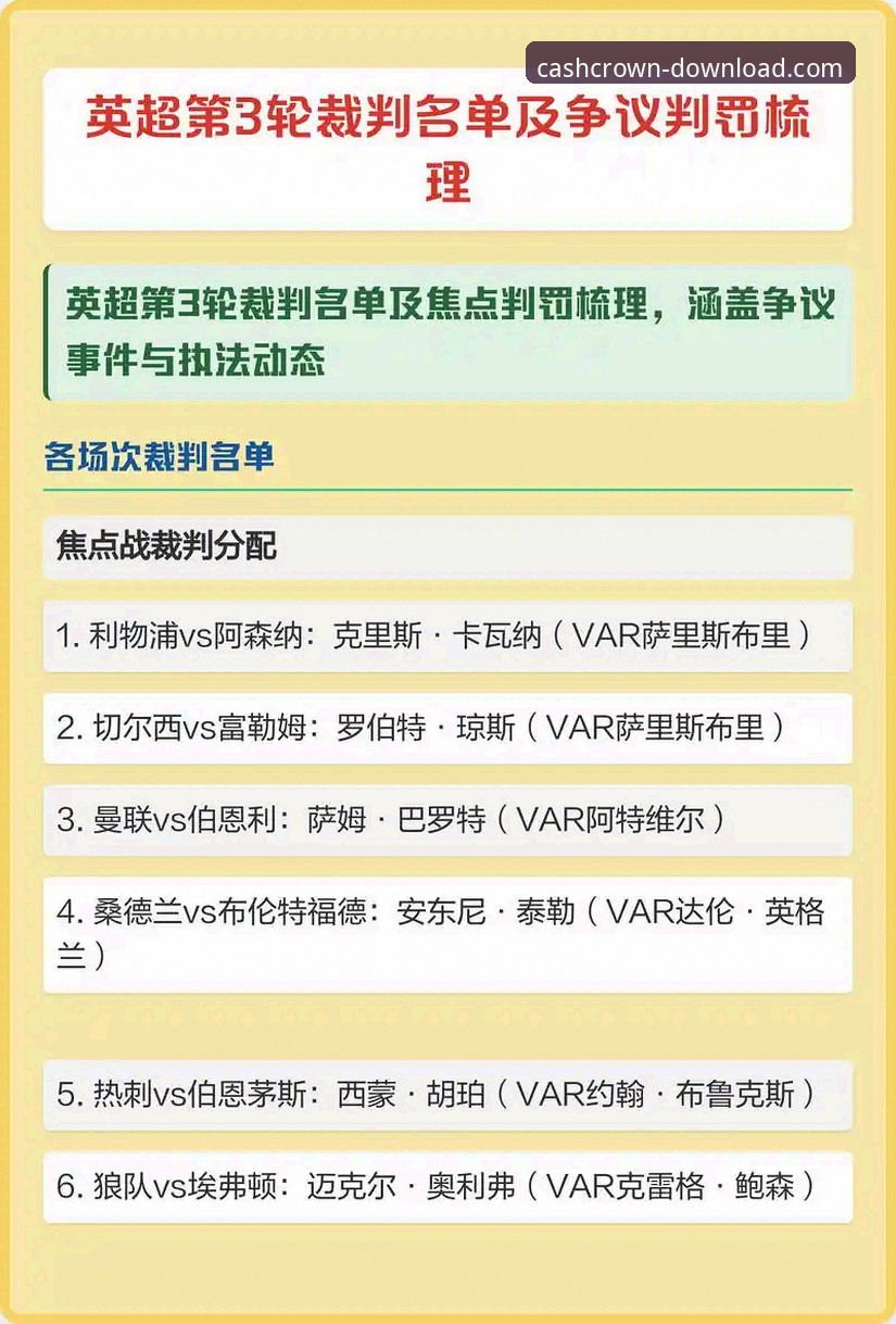 <h2>英超焦点战VAR判罚深度评测:从曼城利物浦争议看现代足球的规则演进</h2>