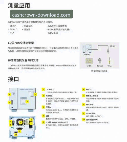 皇冠现金官网平台深度解析:专业视角下的安全安装与高效下载指南