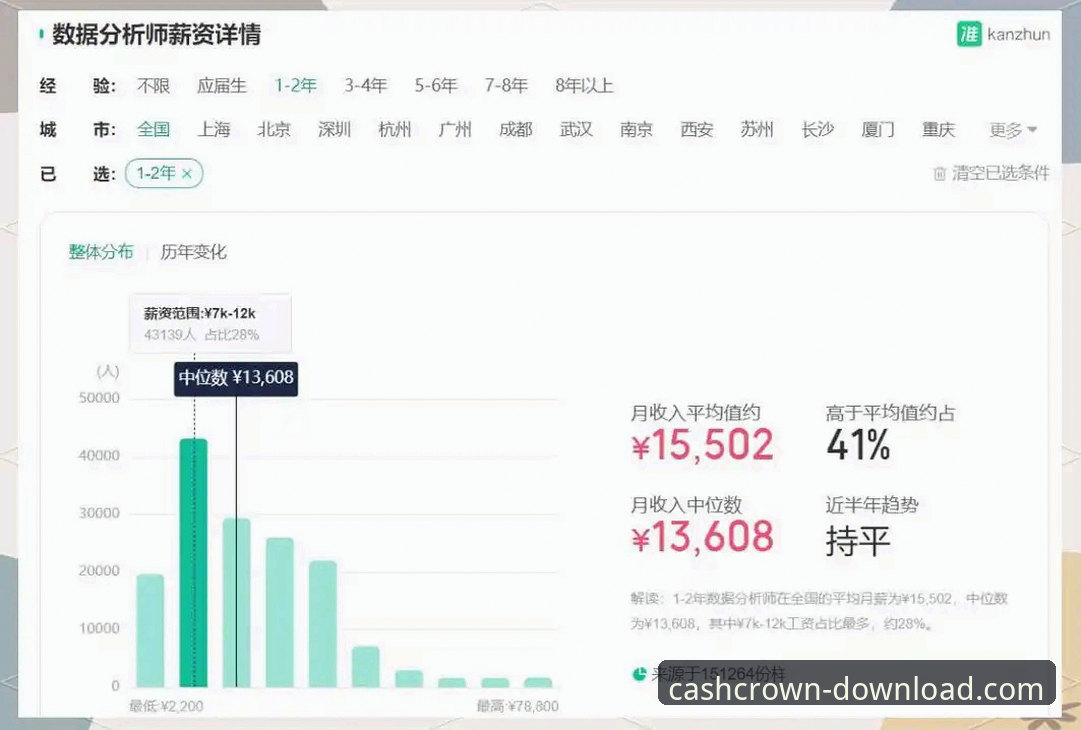 资深分析师解读：从皇冠现金官网获取赛事动态的实战经验